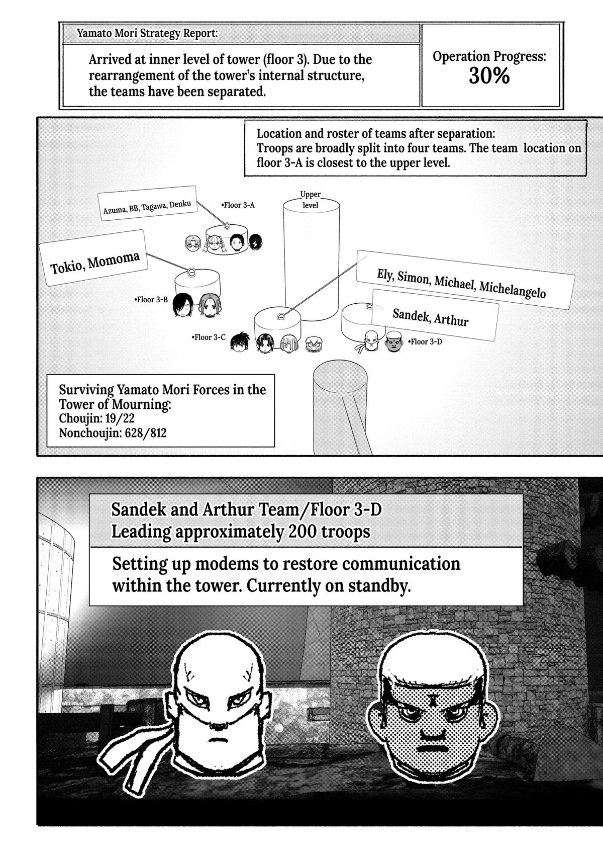 Read Choujin X Manga Online