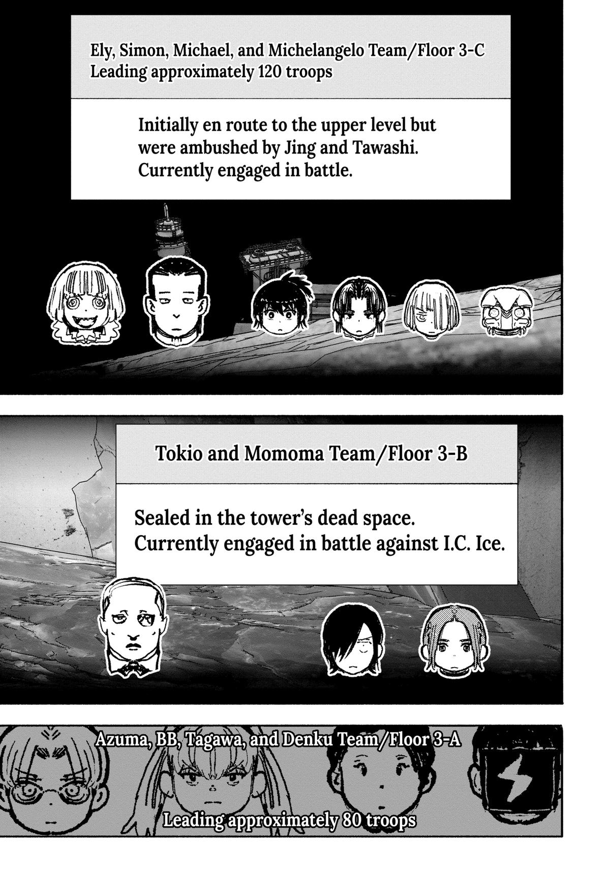 Read Choujin X Manga Online
