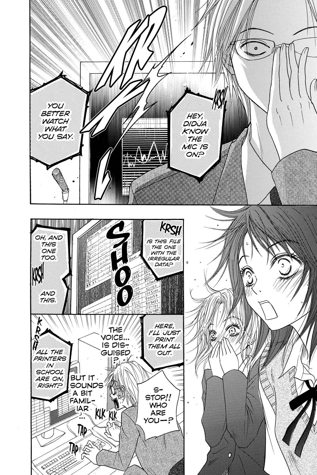Read Dengeki Daisy Manga Online