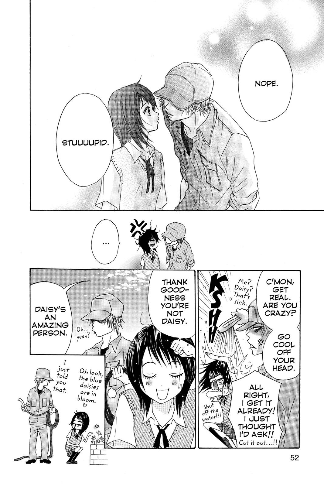 Read Dengeki Daisy Manga Online