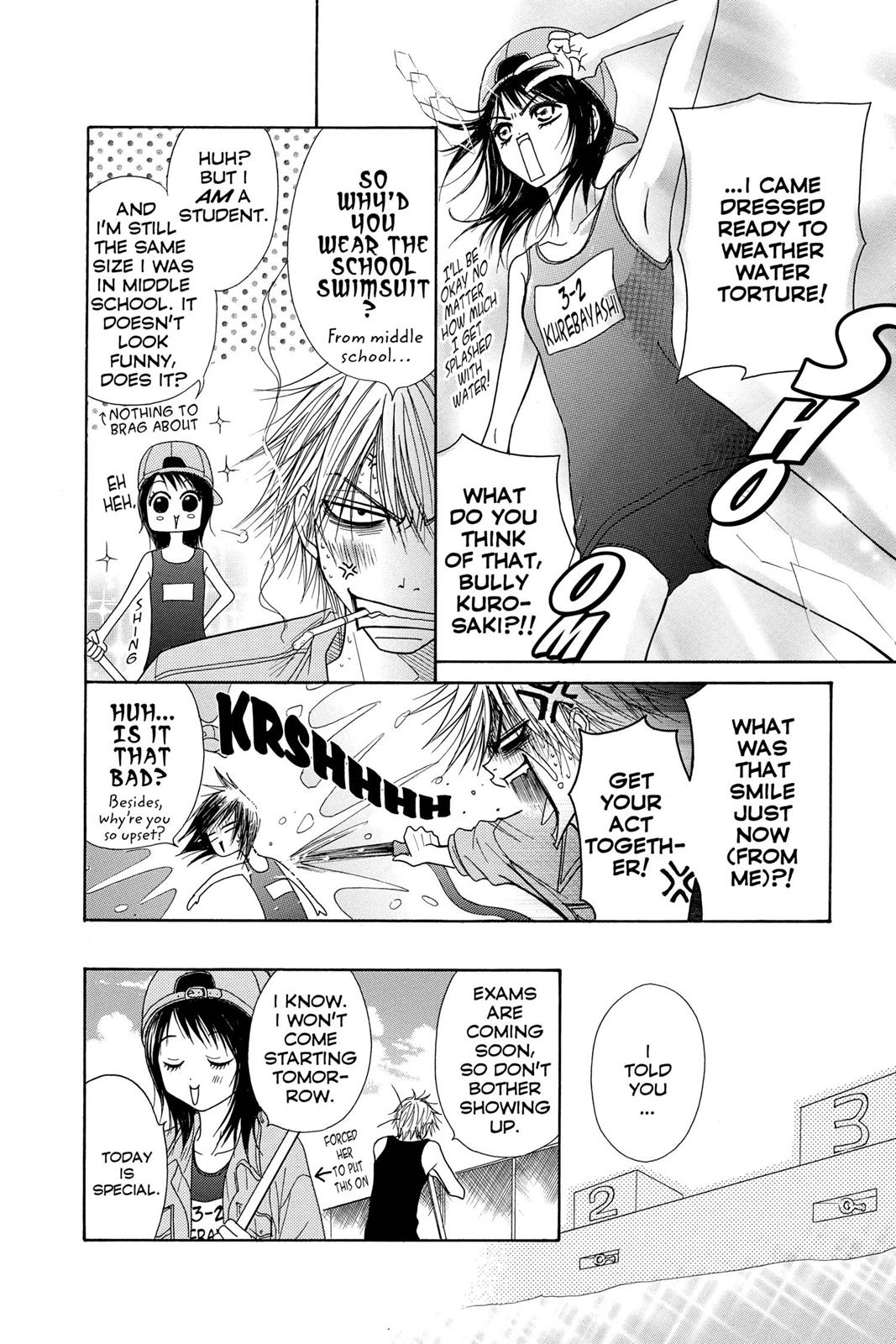Read Dengeki Daisy Manga Online