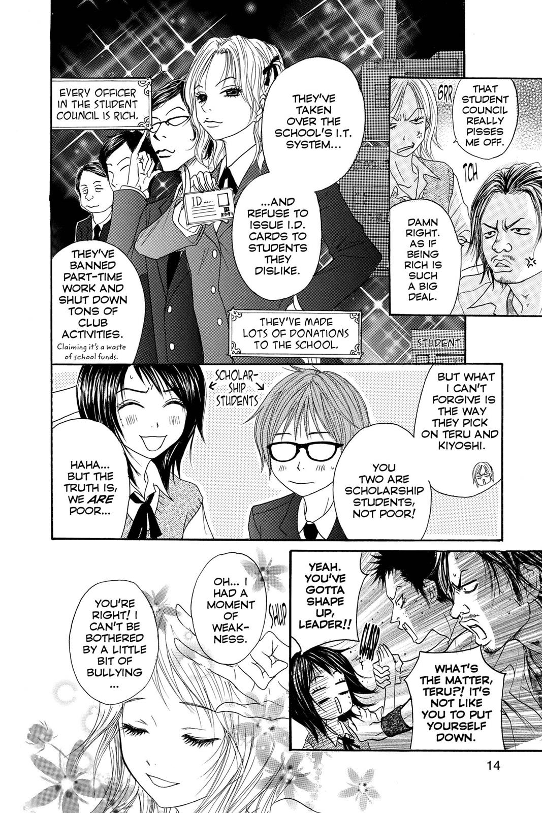 Read Dengeki Daisy Manga Online