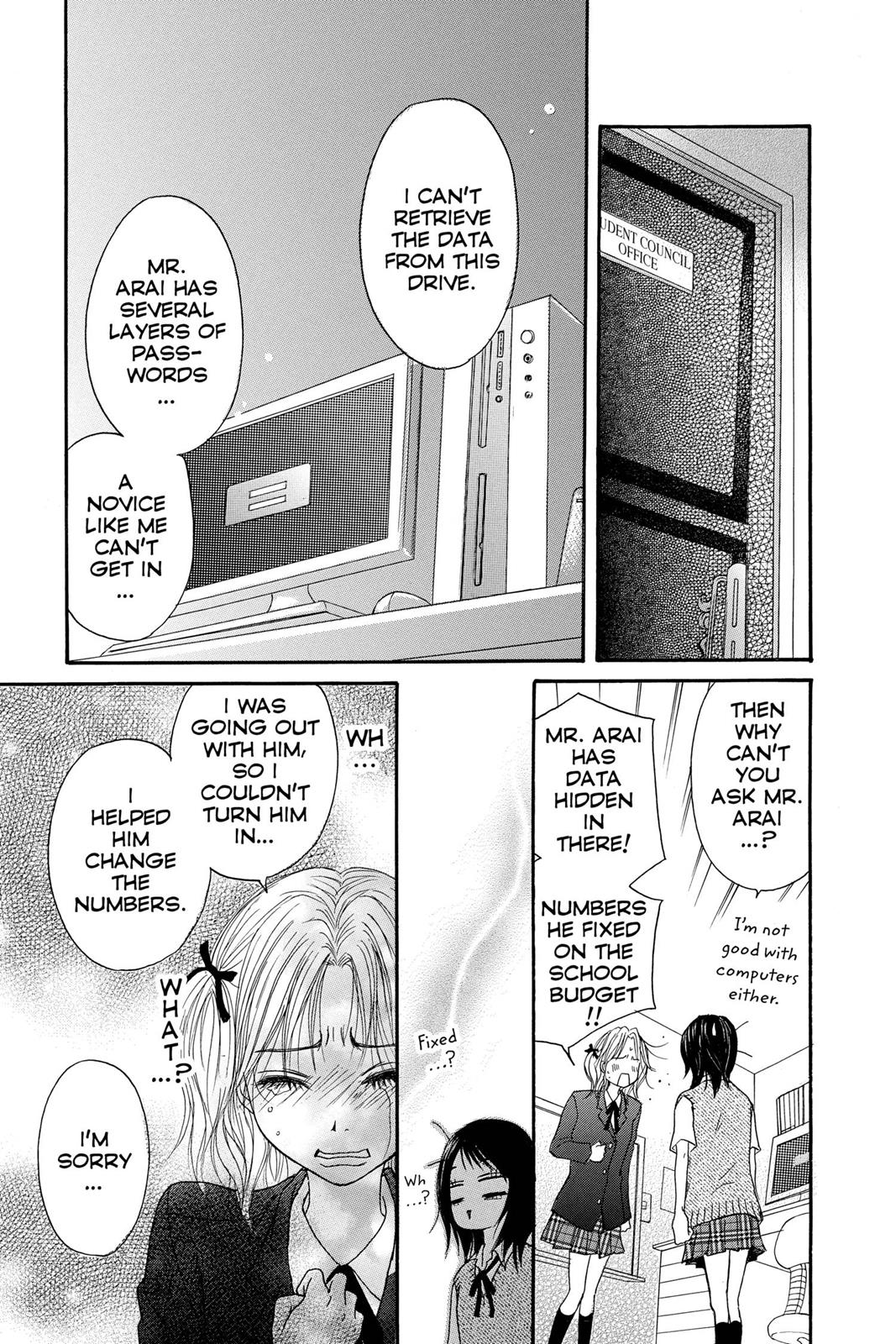 Read Dengeki Daisy Manga Online