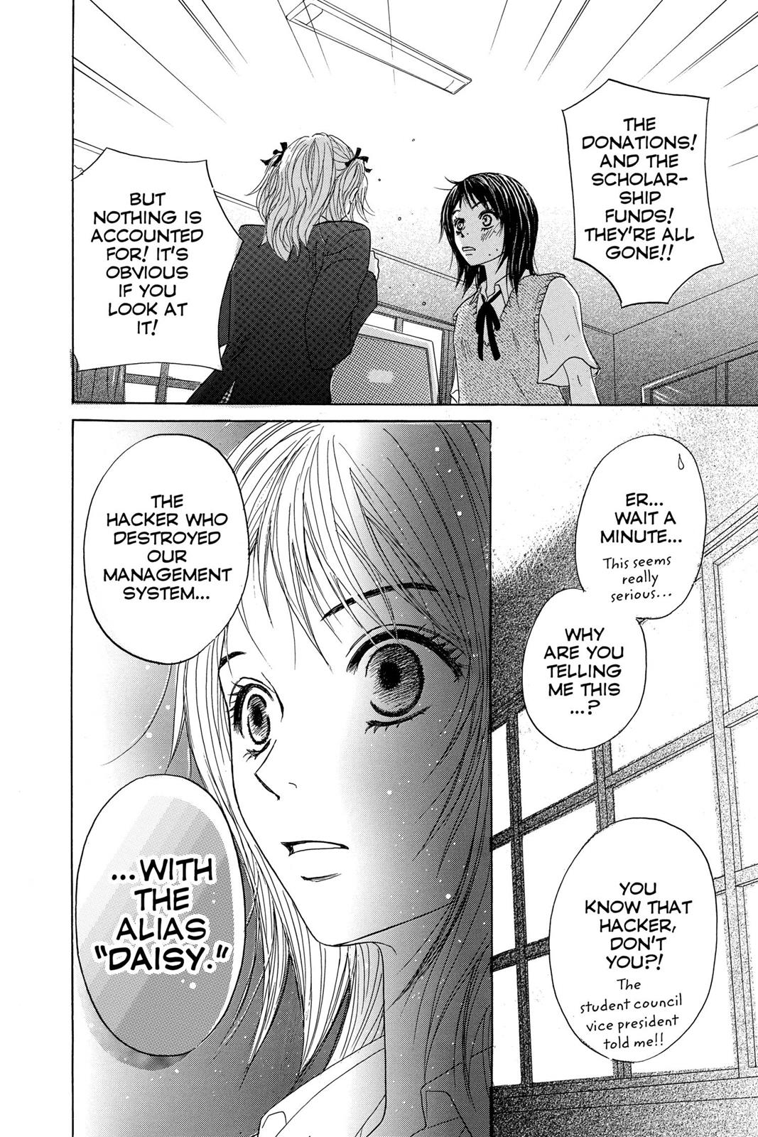 Read Dengeki Daisy Manga Online