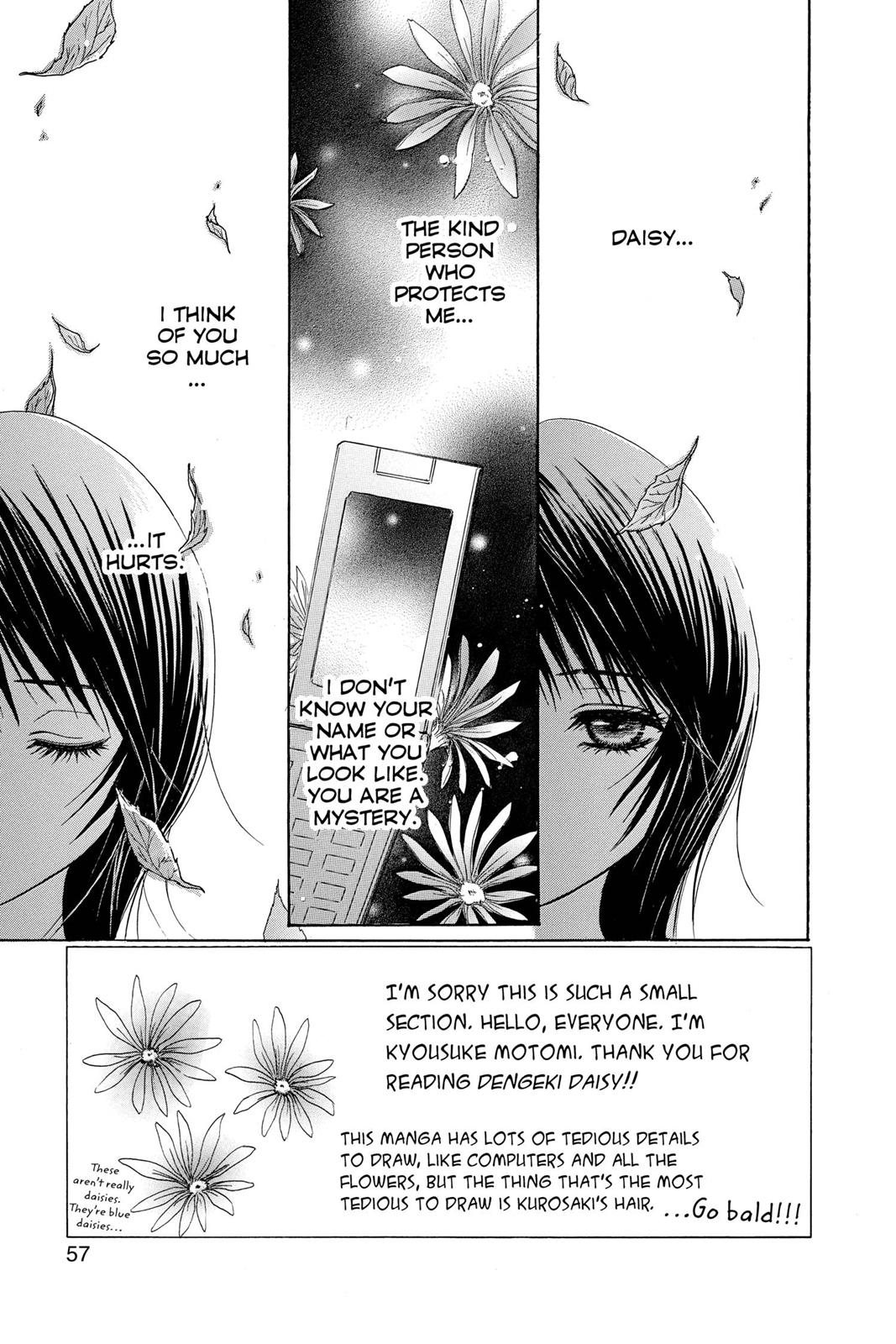 Read Dengeki Daisy Manga Online