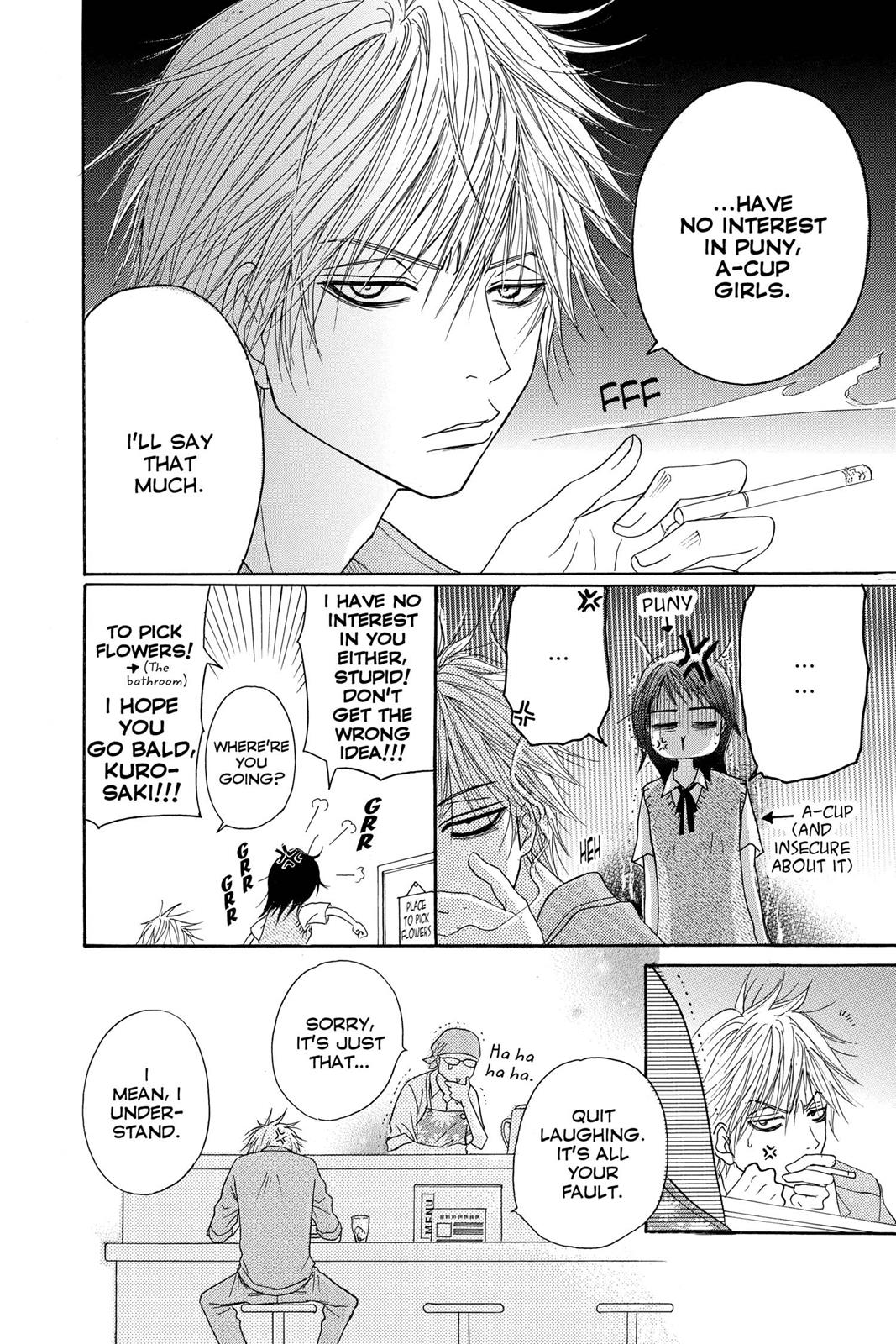 Read Dengeki Daisy Manga Online