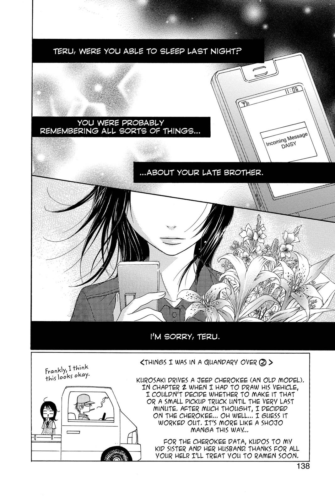 Read Dengeki Daisy Manga Online