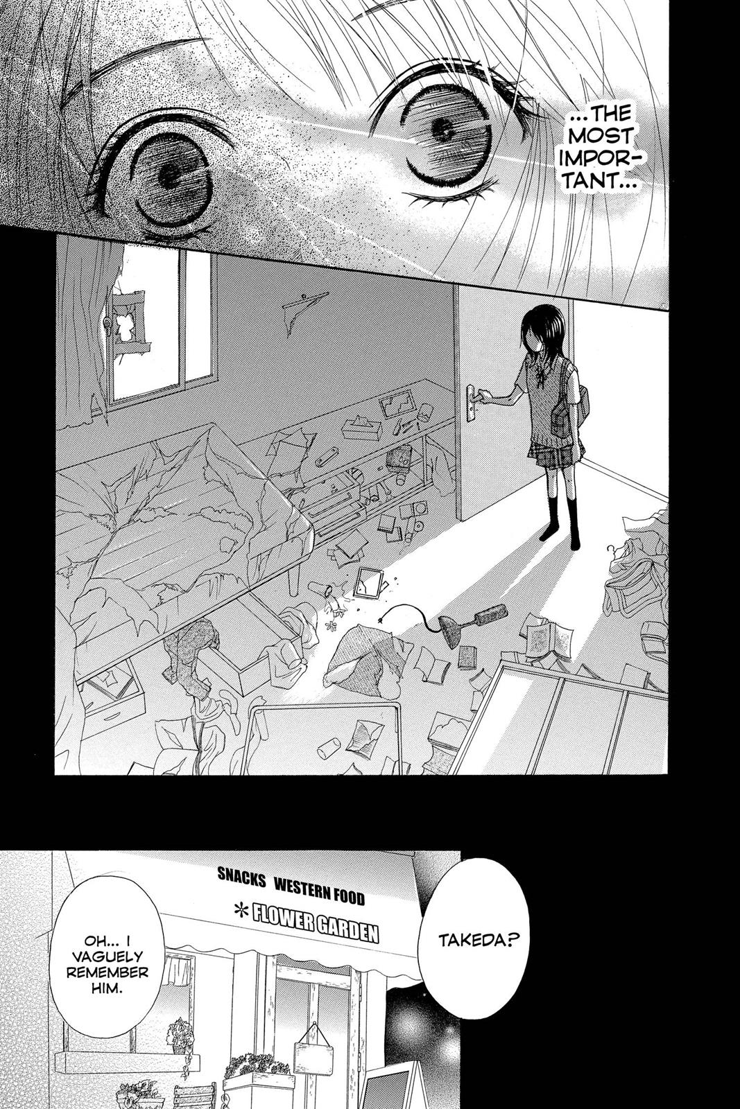 Read Dengeki Daisy Manga Online