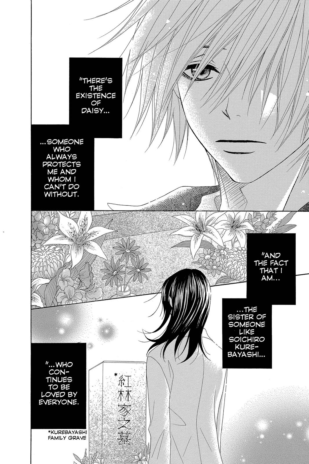 Read Dengeki Daisy Manga Online