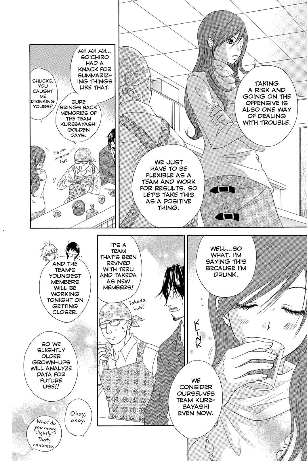 Read Dengeki Daisy Manga Online
