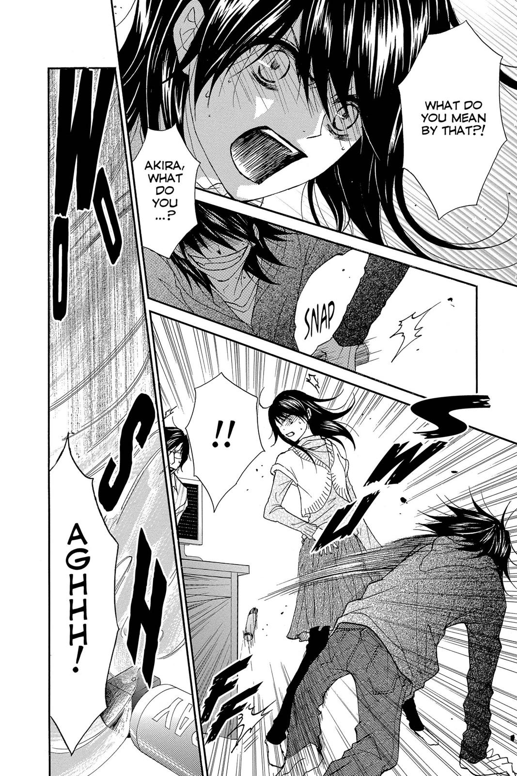 Read Dengeki Daisy Manga Online
