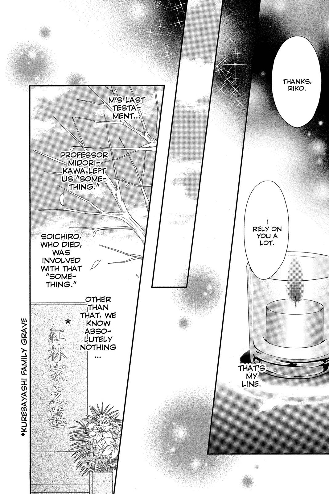 Read Dengeki Daisy Manga Online