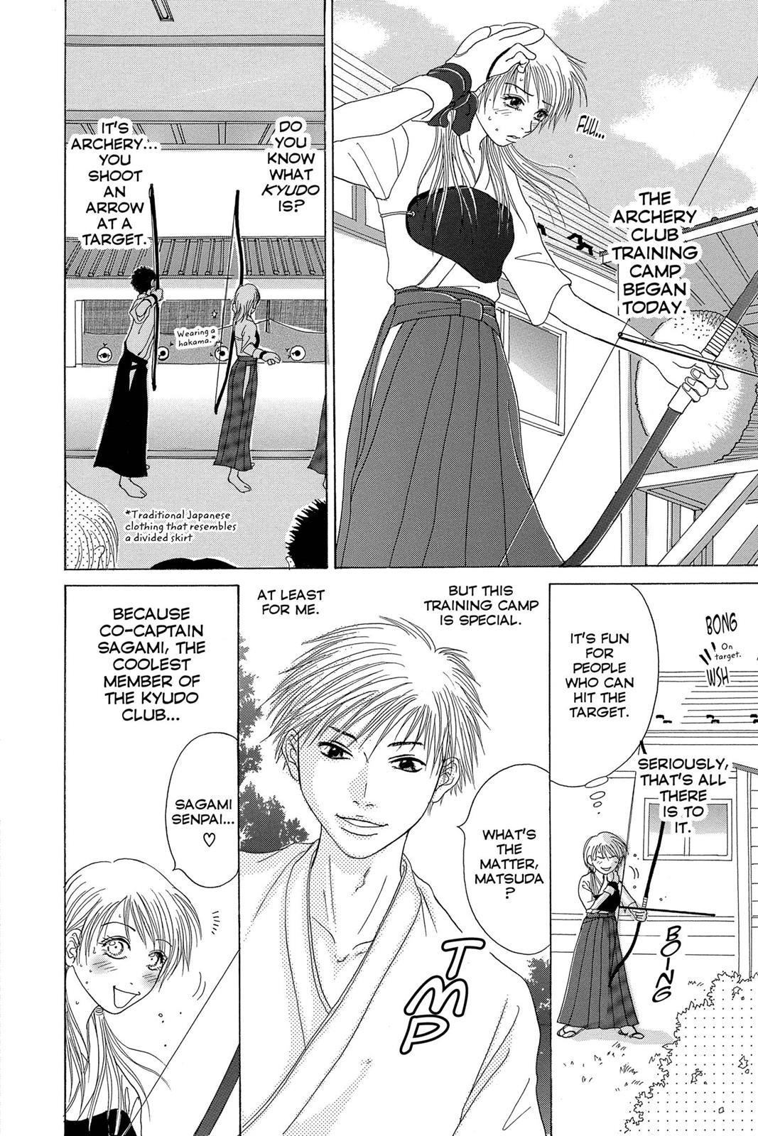 Read Dengeki Daisy Manga Online