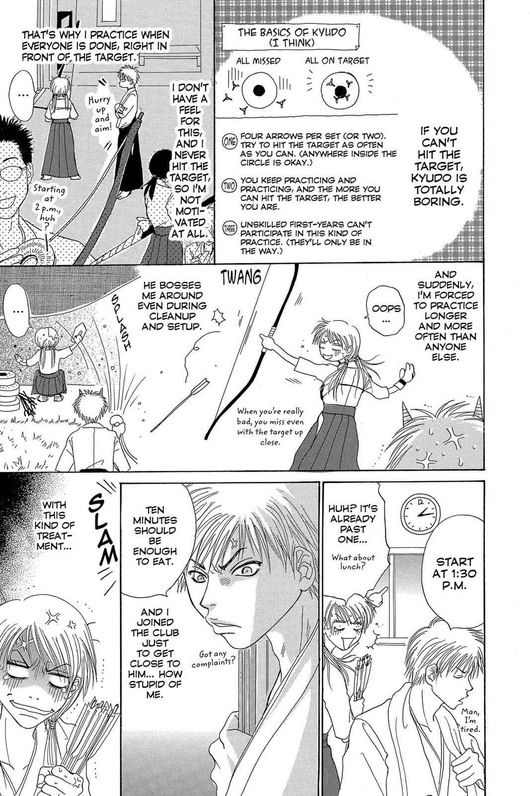 Read Dengeki Daisy Manga Online