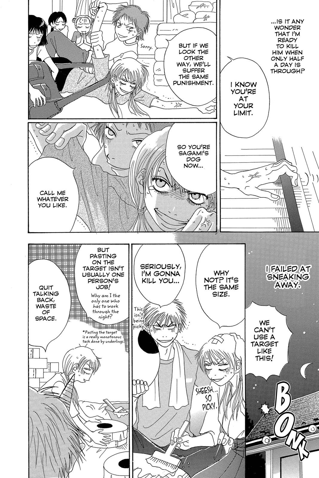 Read Dengeki Daisy Manga Online