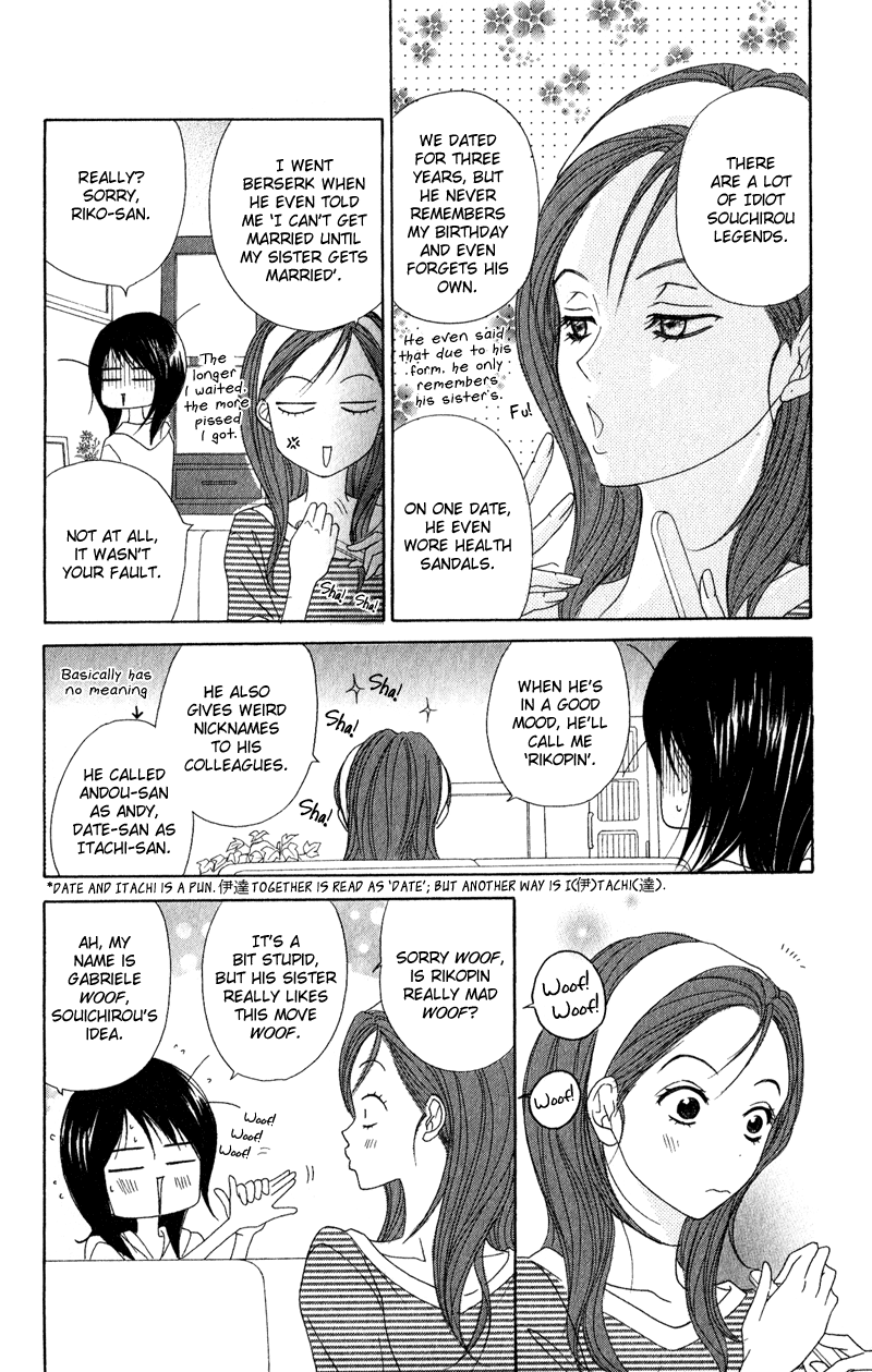Read Dengeki Daisy Manga Online