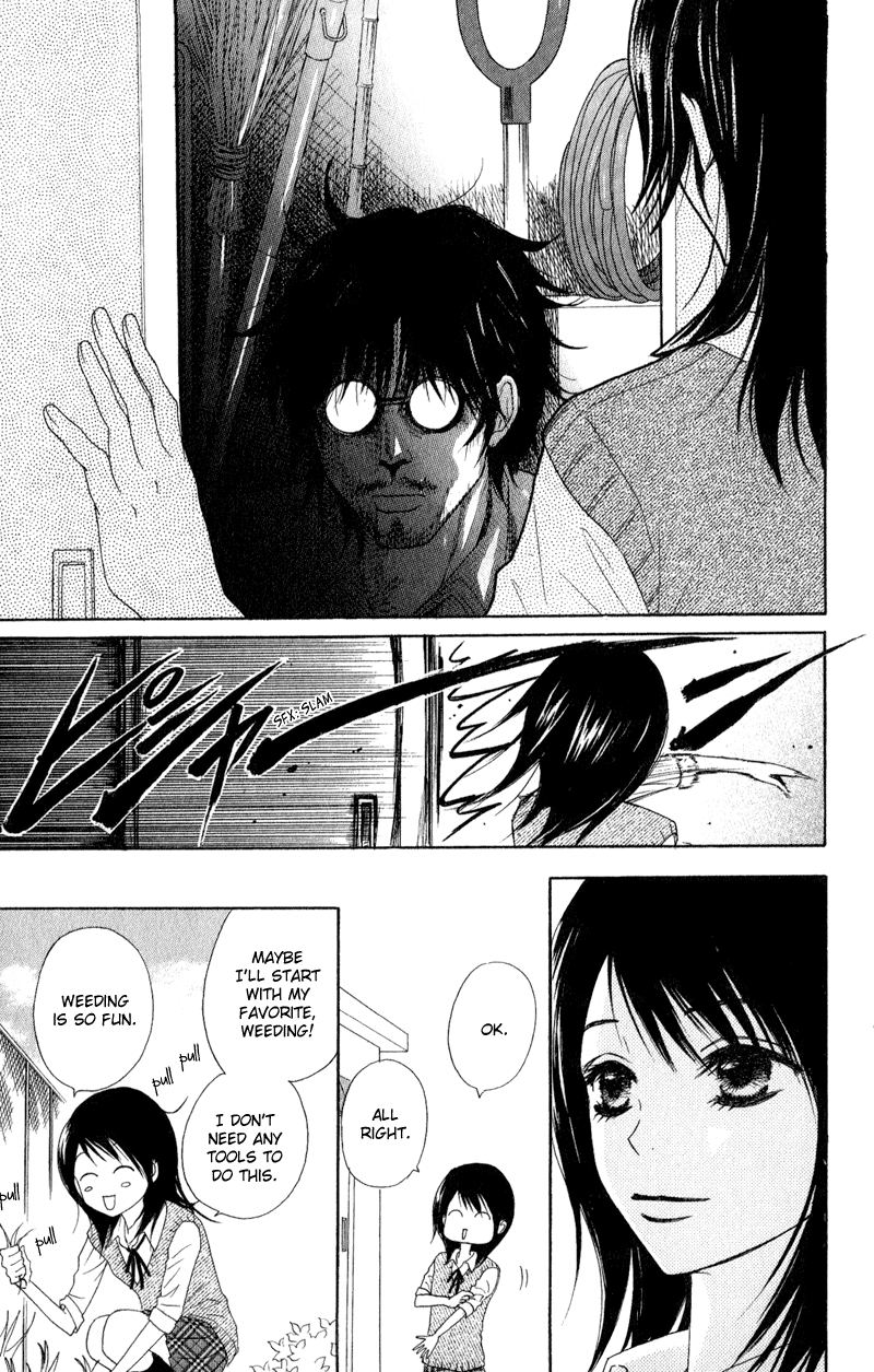 Read Dengeki Daisy Manga Online