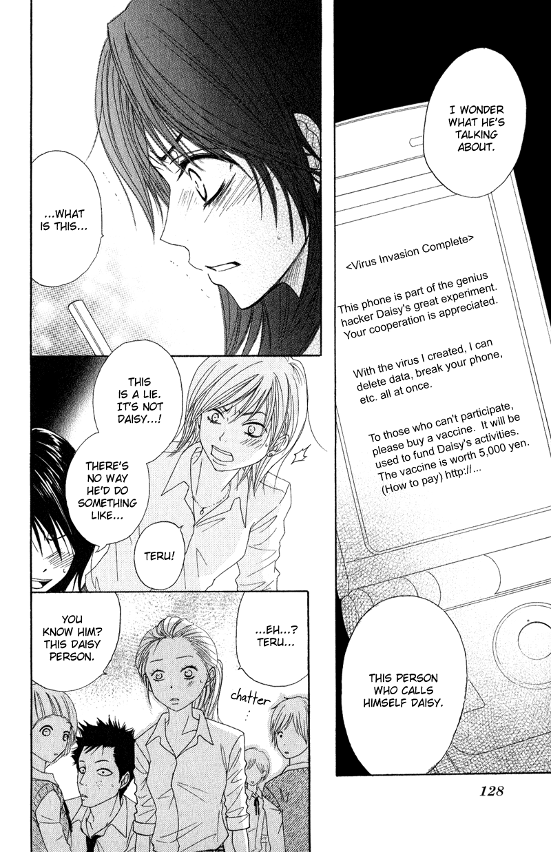 Read Dengeki Daisy Manga Online