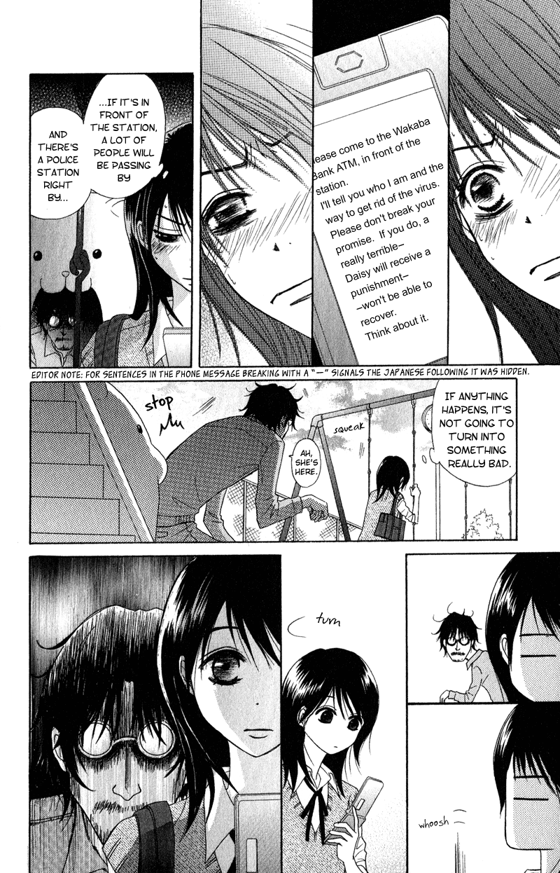 Read Dengeki Daisy Manga Online
