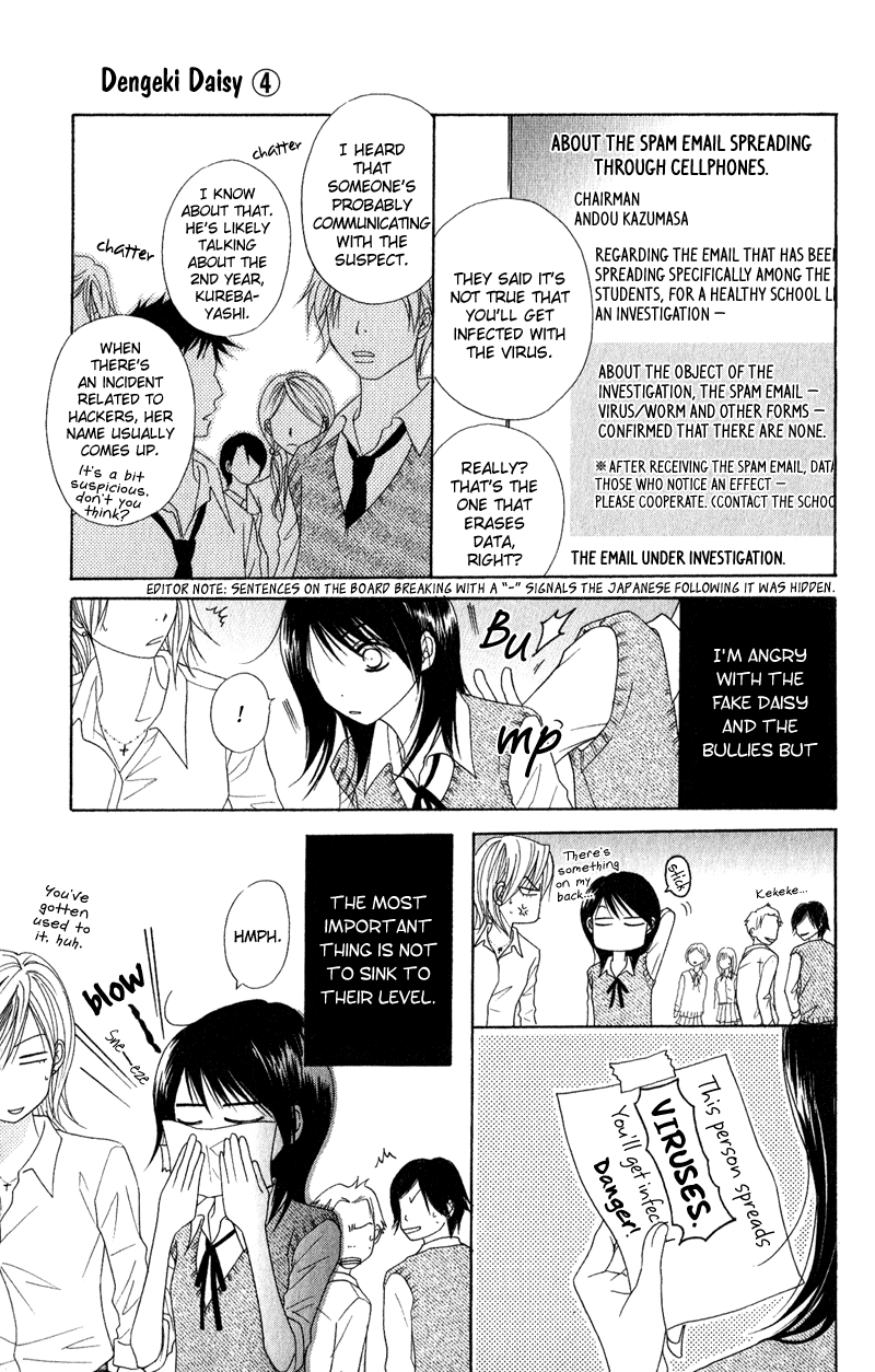 Read Dengeki Daisy Manga Online