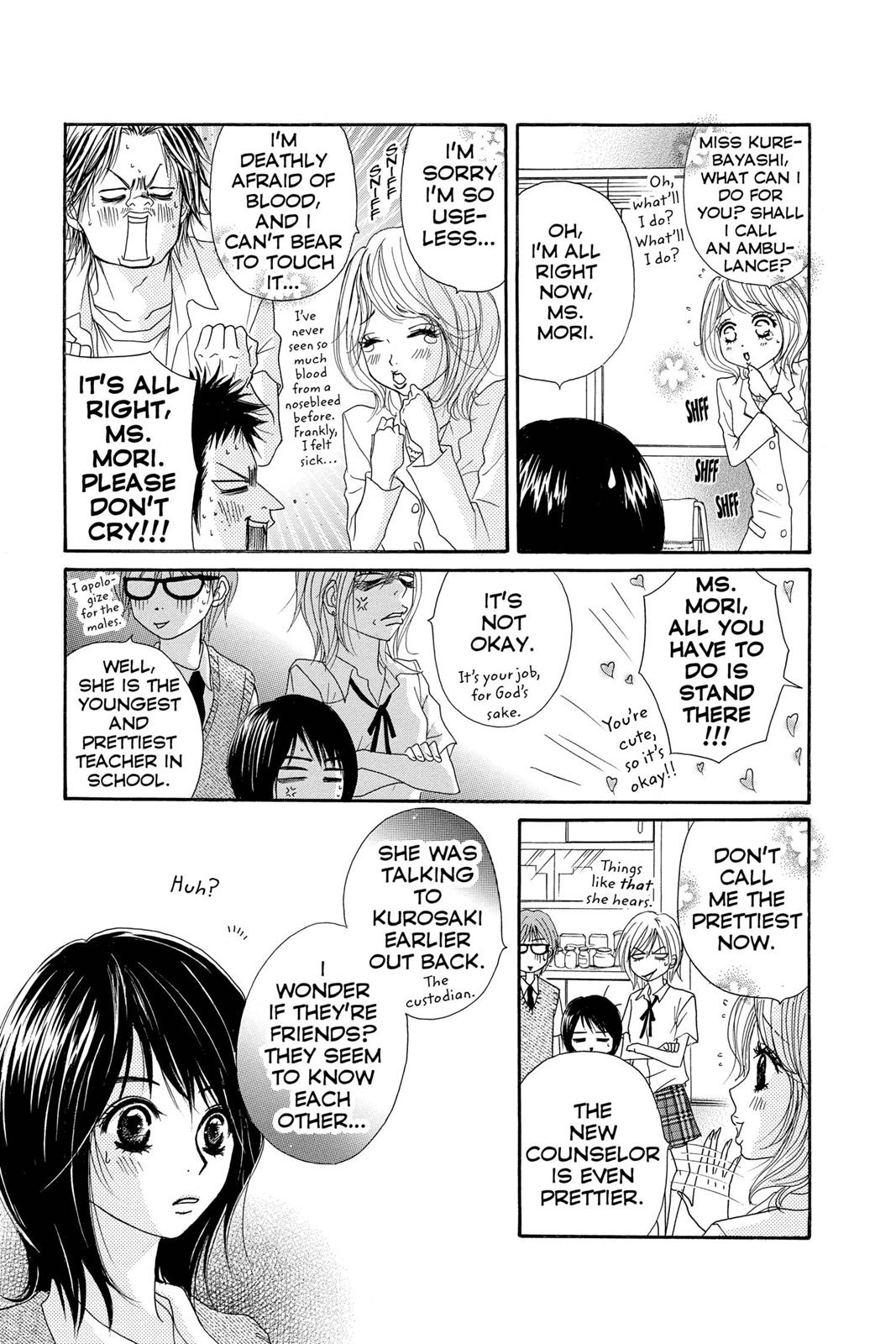 Read Dengeki Daisy Manga Online