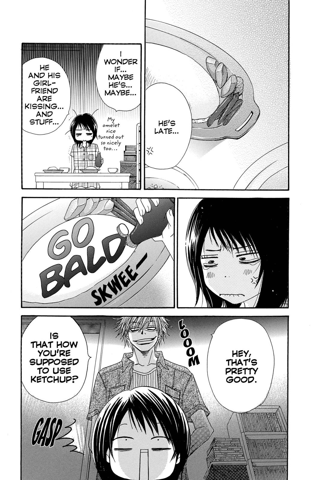 Read Dengeki Daisy Manga Online