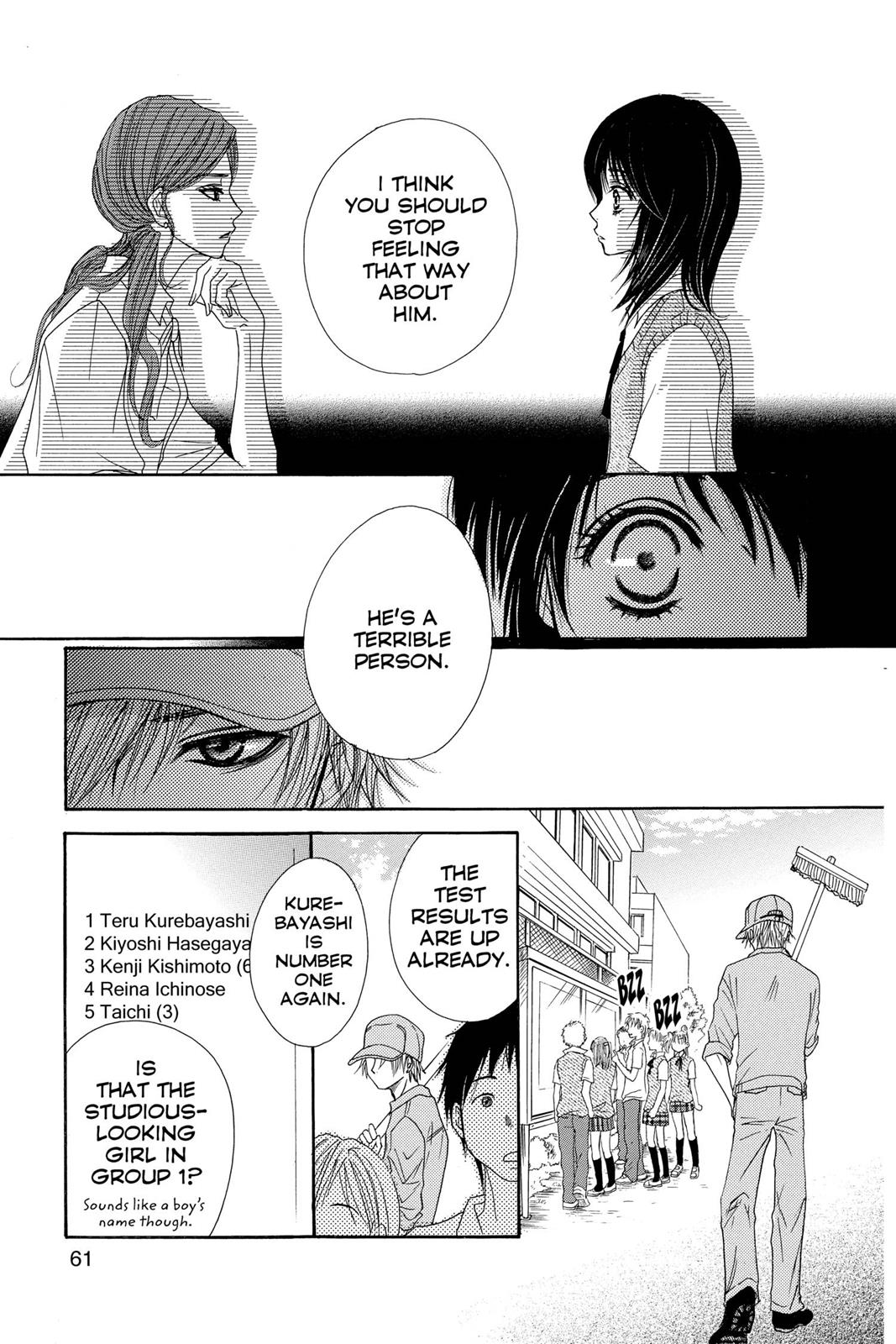 Read Dengeki Daisy Manga Online
