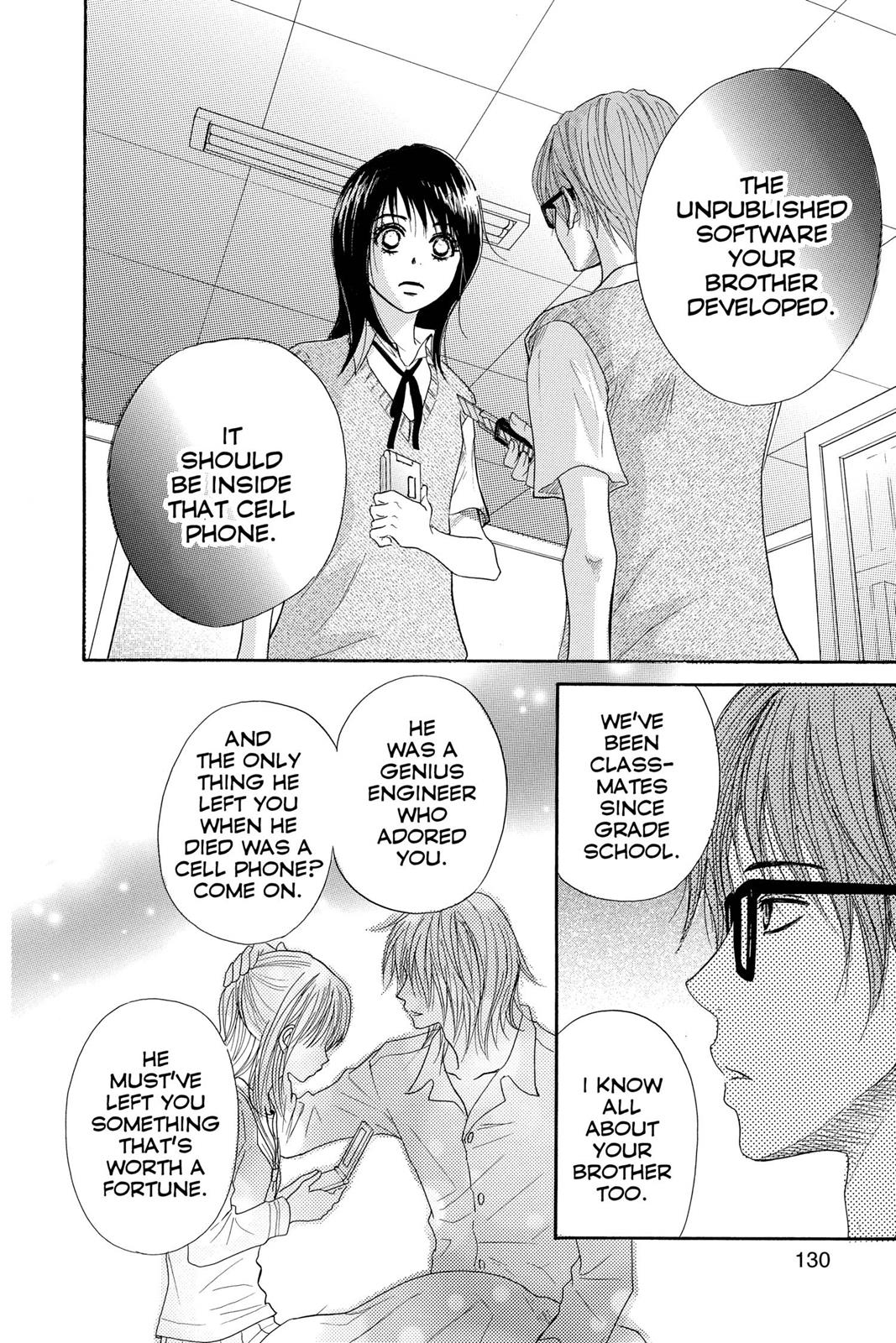 Read Dengeki Daisy Manga Online