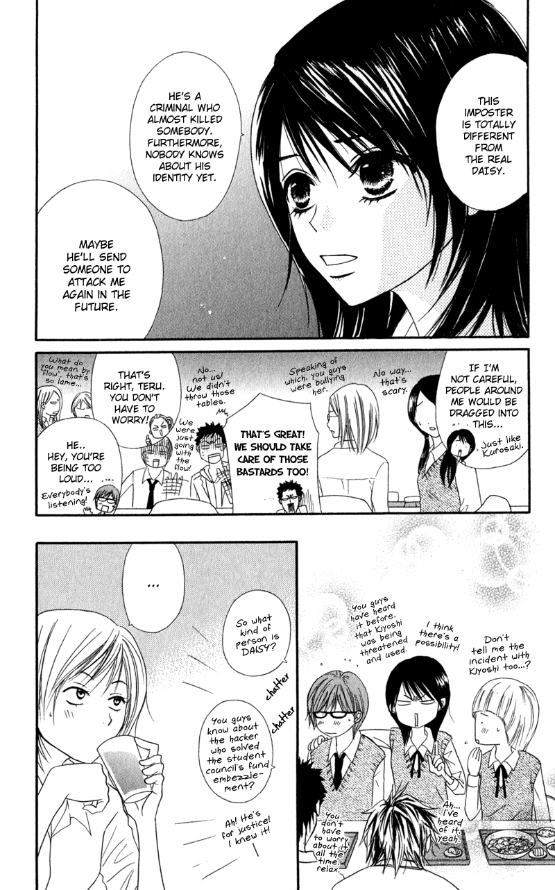 Read Dengeki Daisy Manga Online