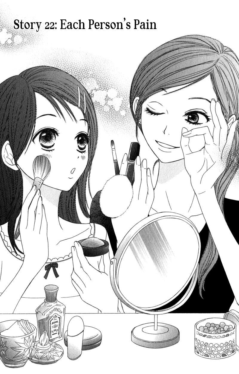 Read Dengeki Daisy Manga Online