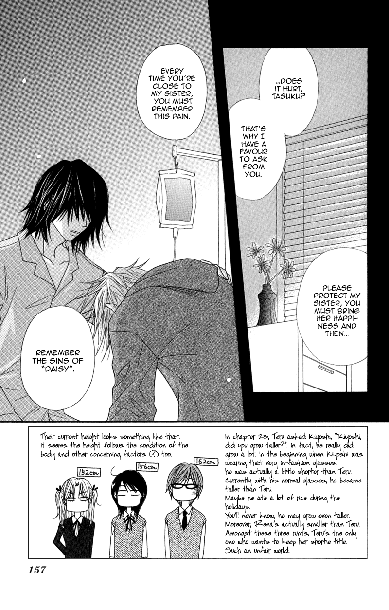 Read Dengeki Daisy Manga Online