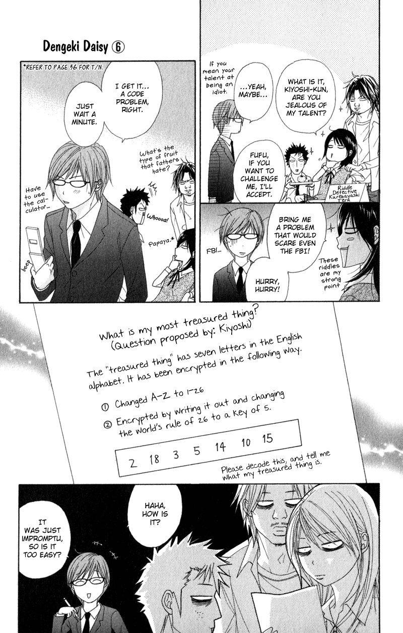 Read Dengeki Daisy Manga Online