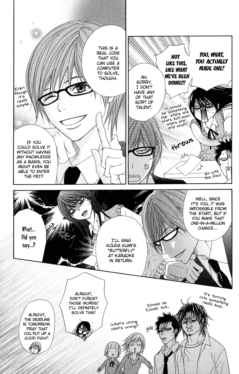 Read Dengeki Daisy Manga Online