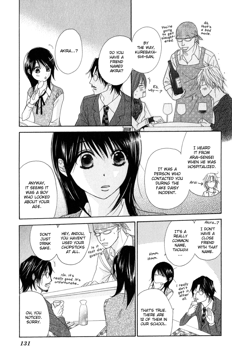 Read Dengeki Daisy Manga Online
