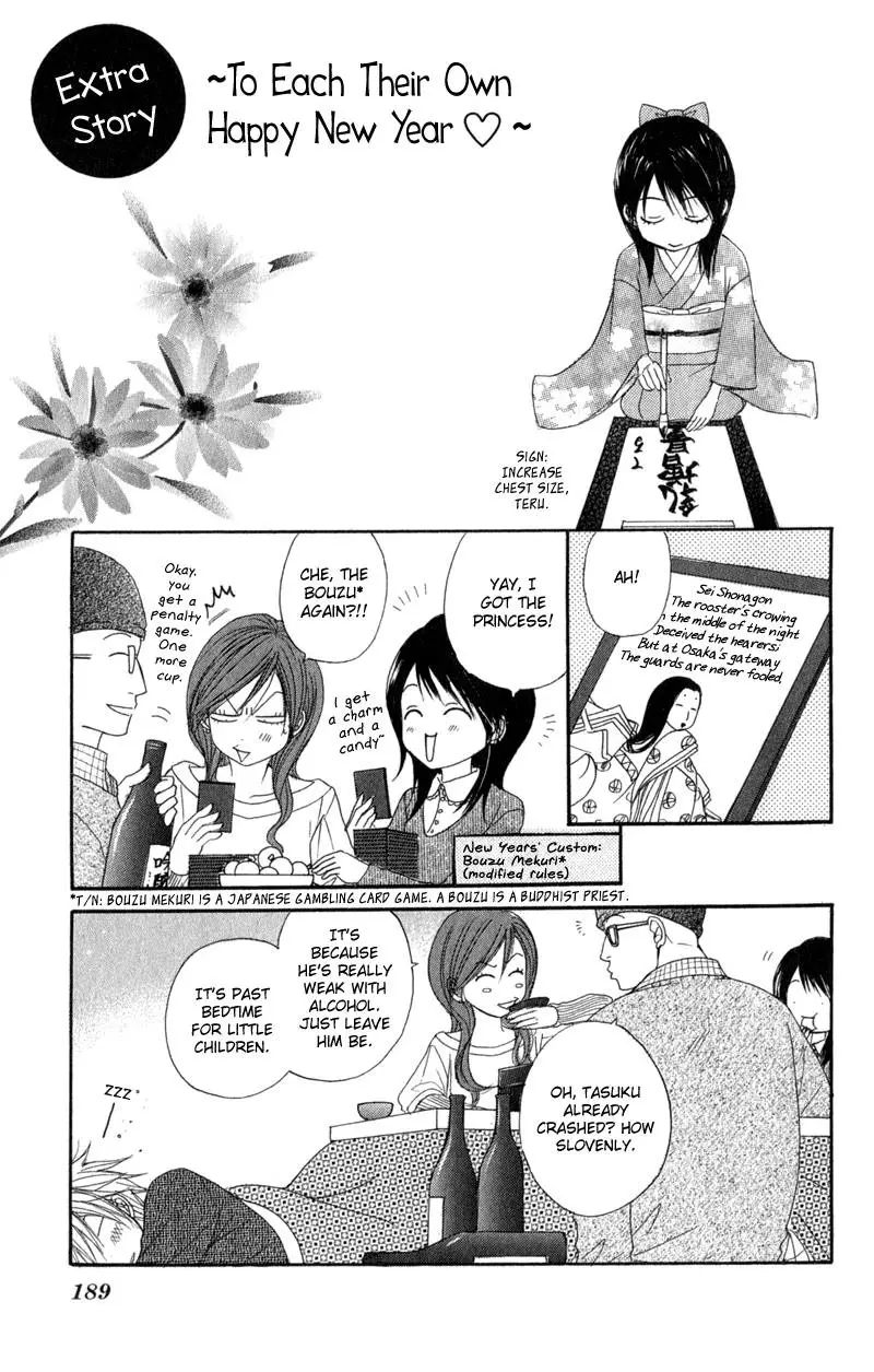 Read Dengeki Daisy Manga Online
