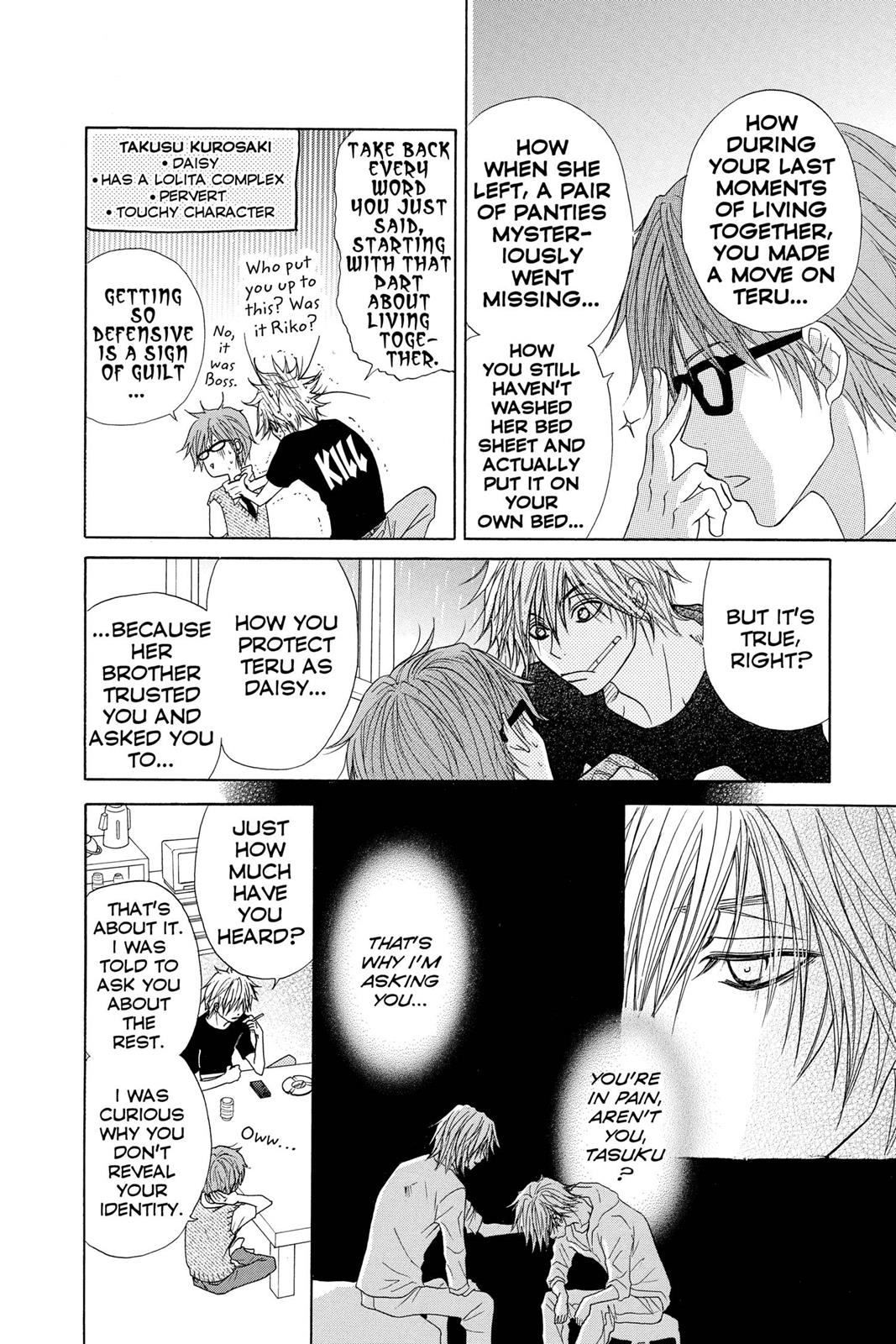 Read Dengeki Daisy Manga Online