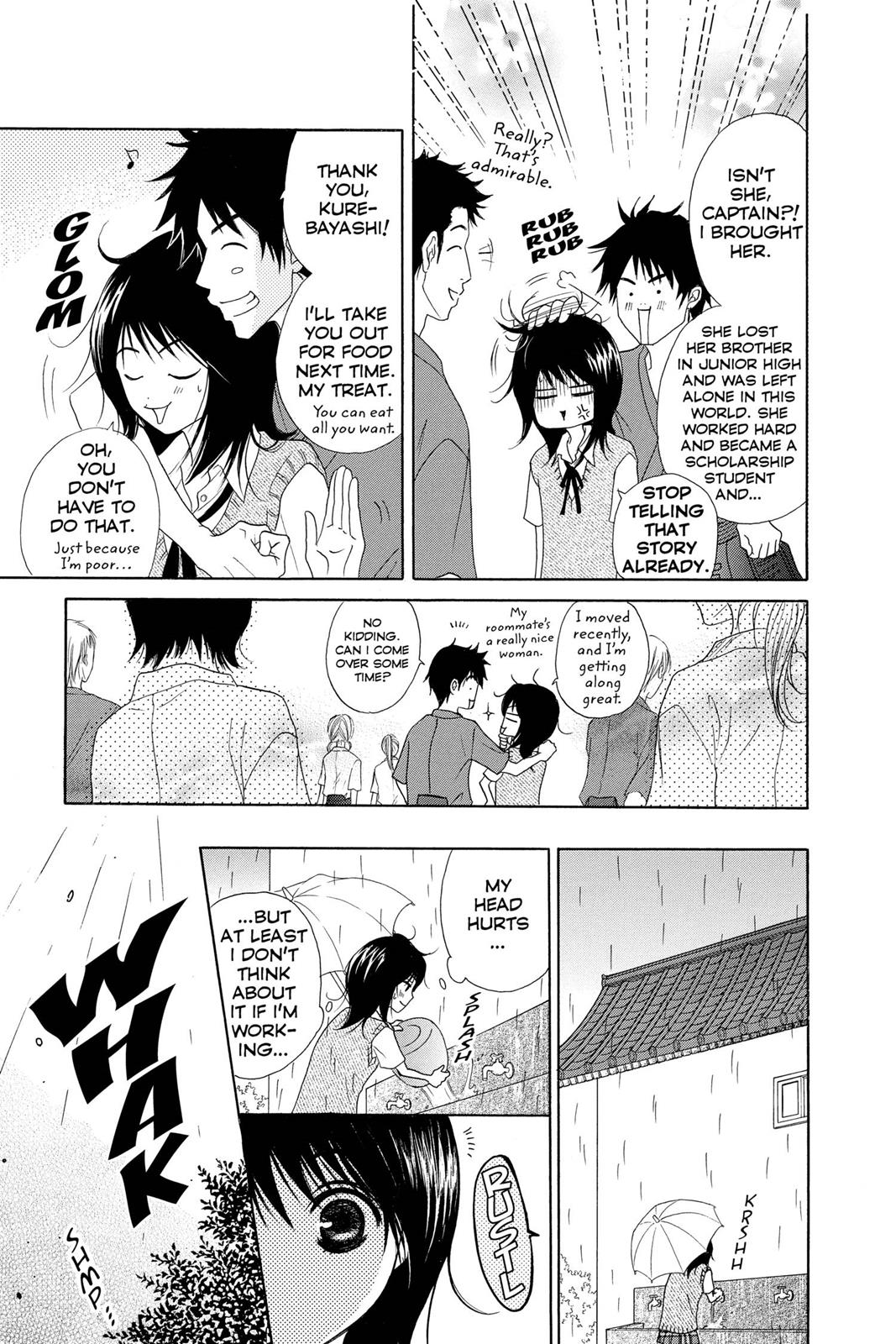 Read Dengeki Daisy Manga Online