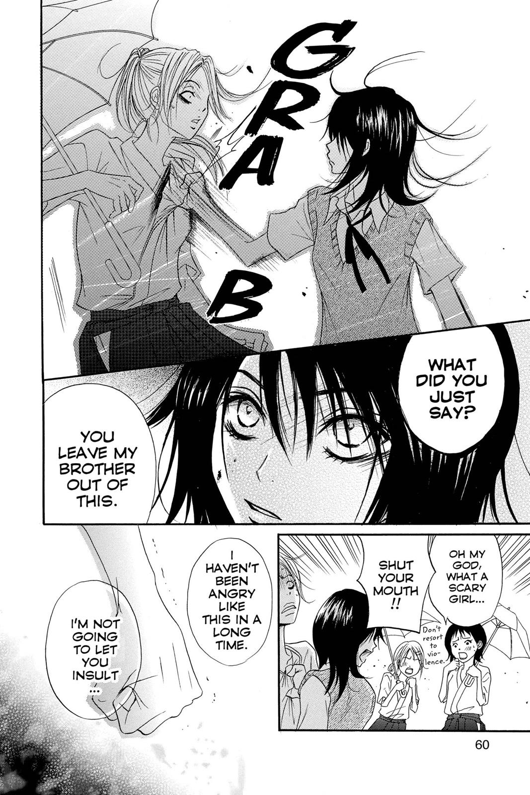 Read Dengeki Daisy Manga Online