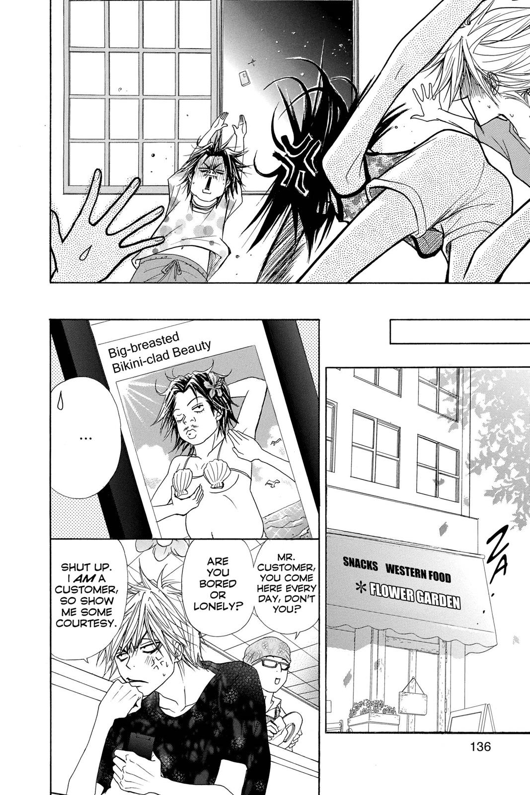 Read Dengeki Daisy Manga Online