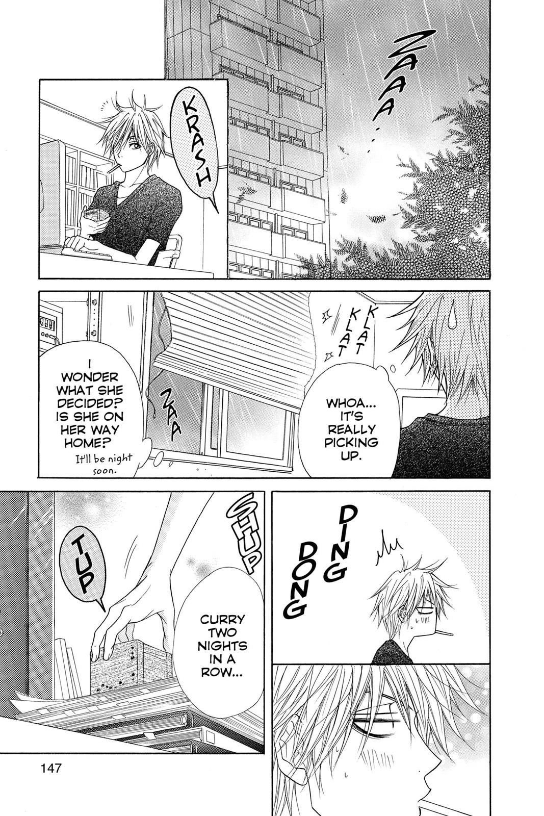 Read Dengeki Daisy Manga Online