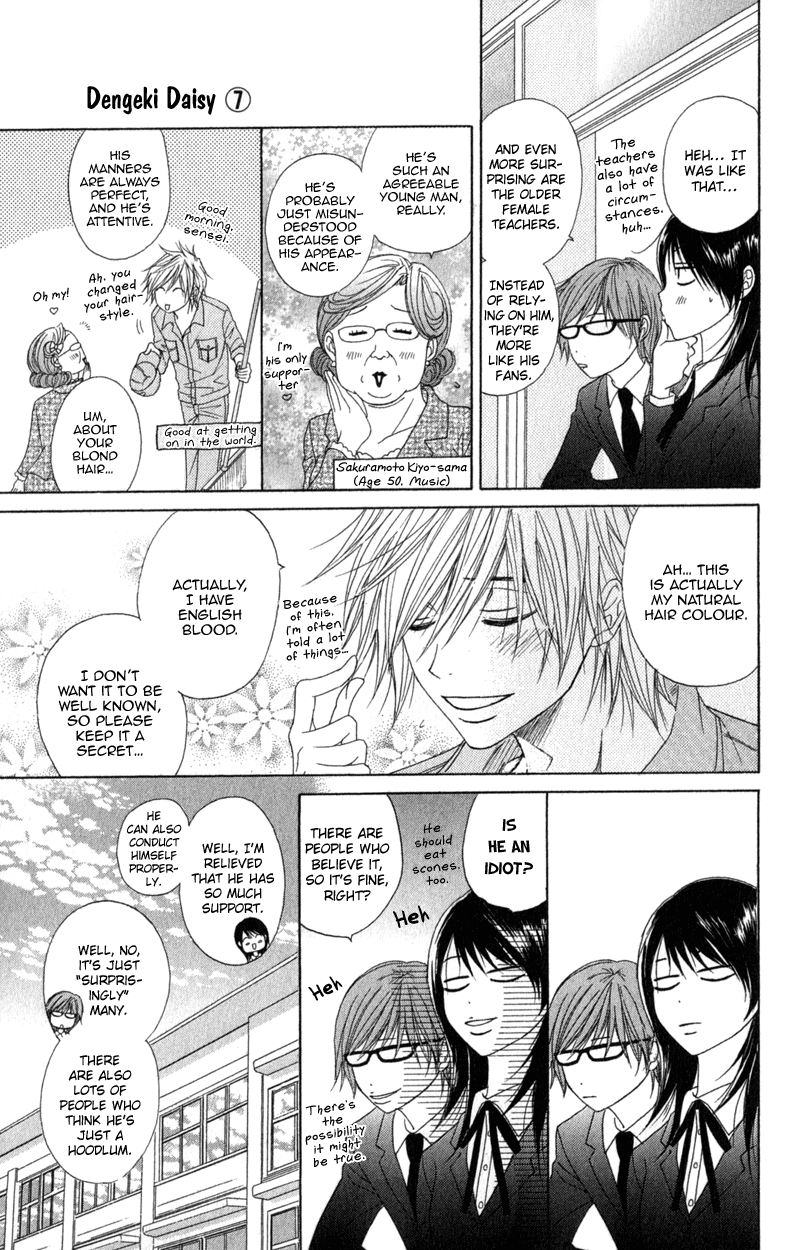 Read Dengeki Daisy Manga Online