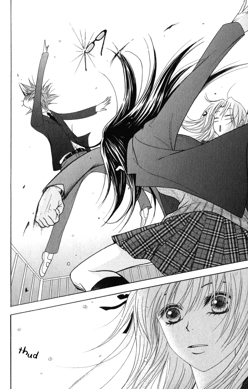 Read Dengeki Daisy Manga Online