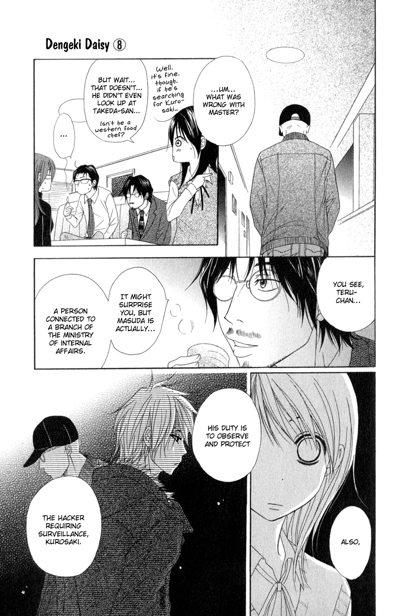 Read Dengeki Daisy Manga Online