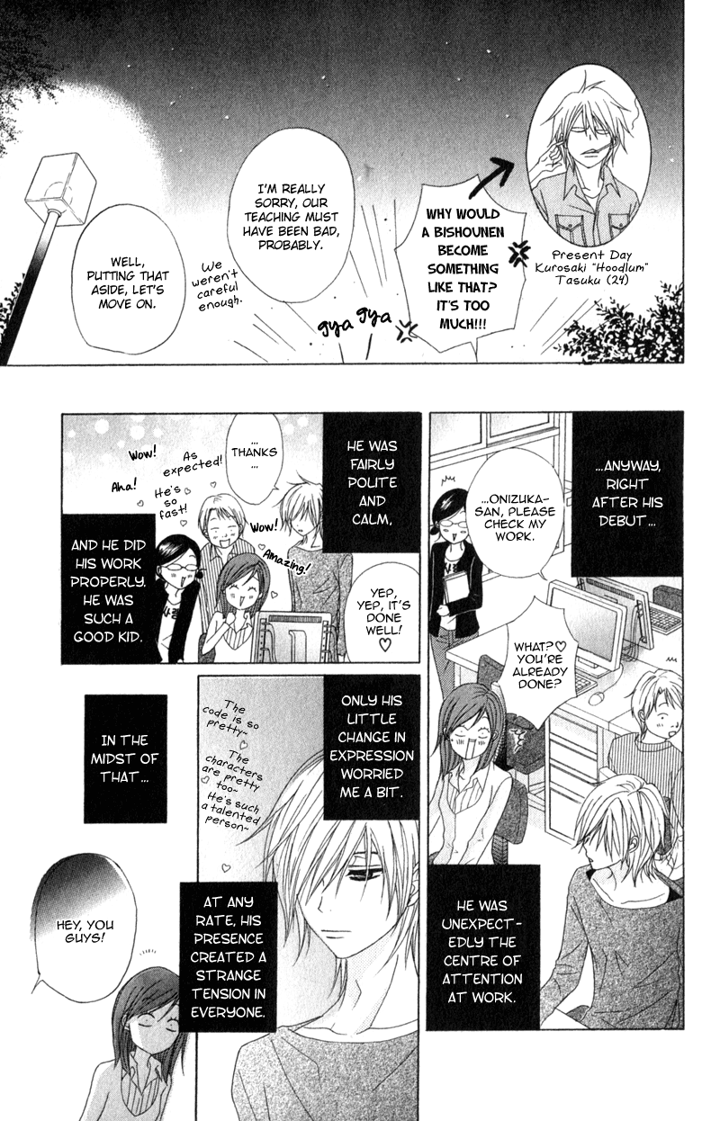 Read Dengeki Daisy Manga Online
