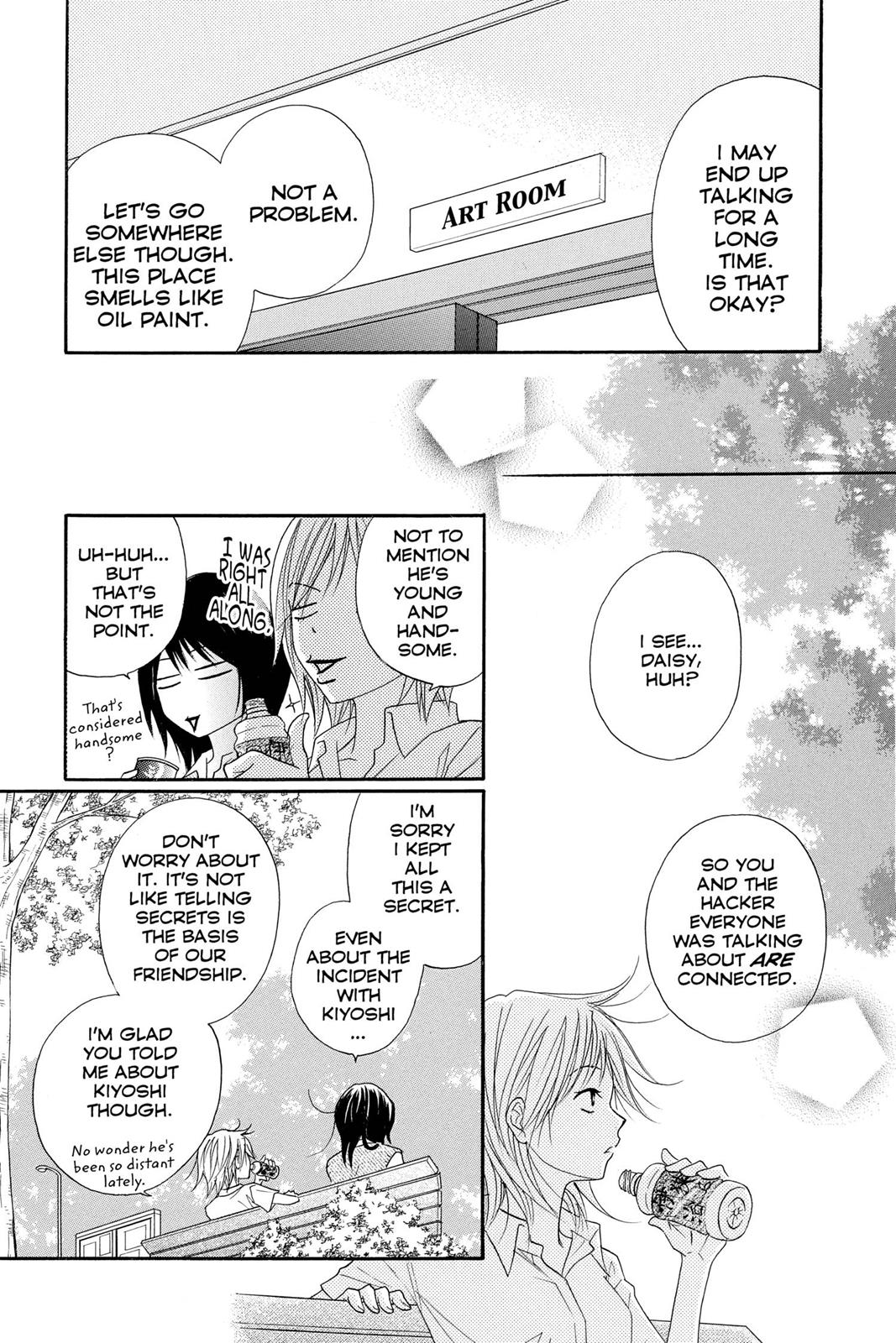 Read Dengeki Daisy Manga Online