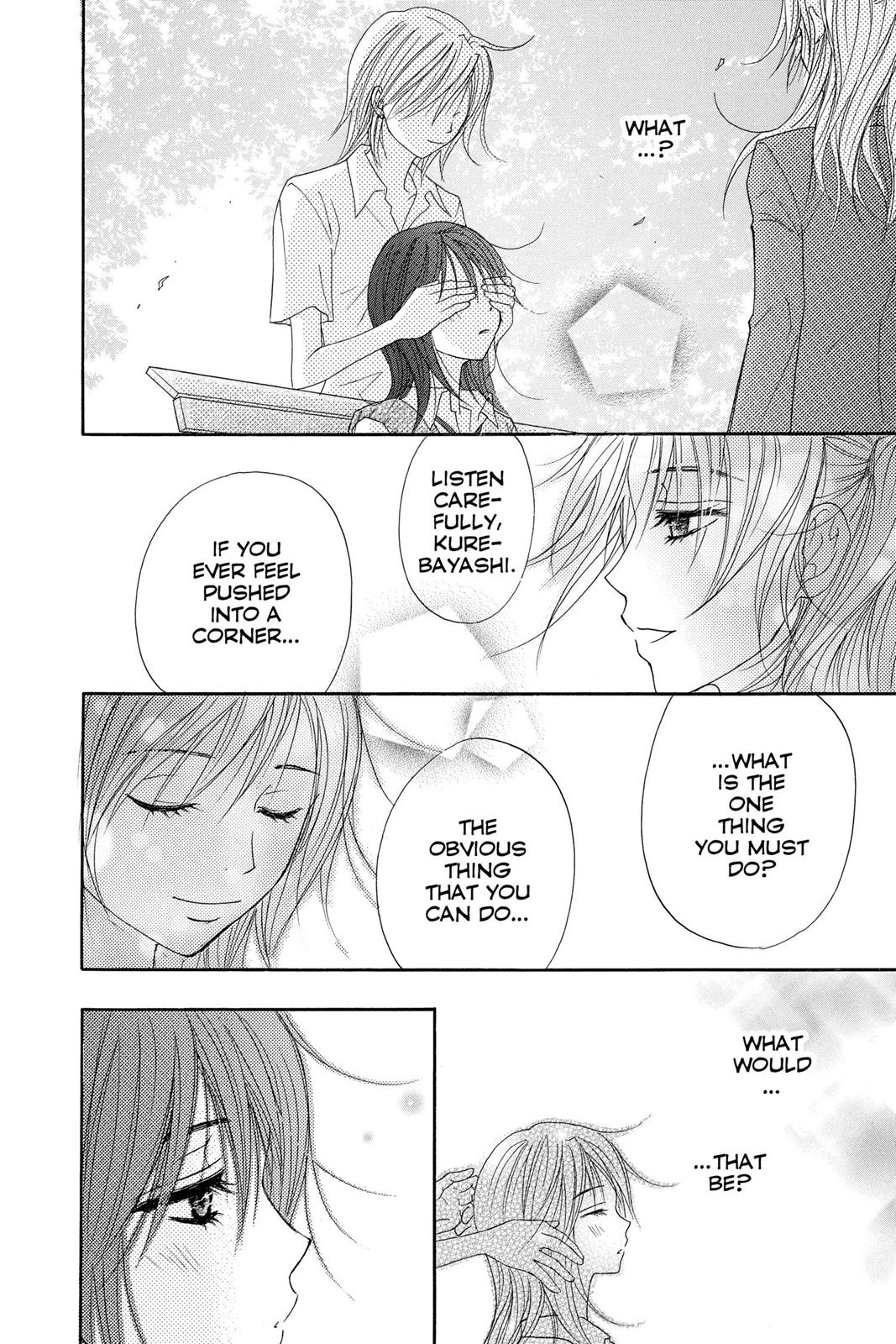 Read Dengeki Daisy Manga Online