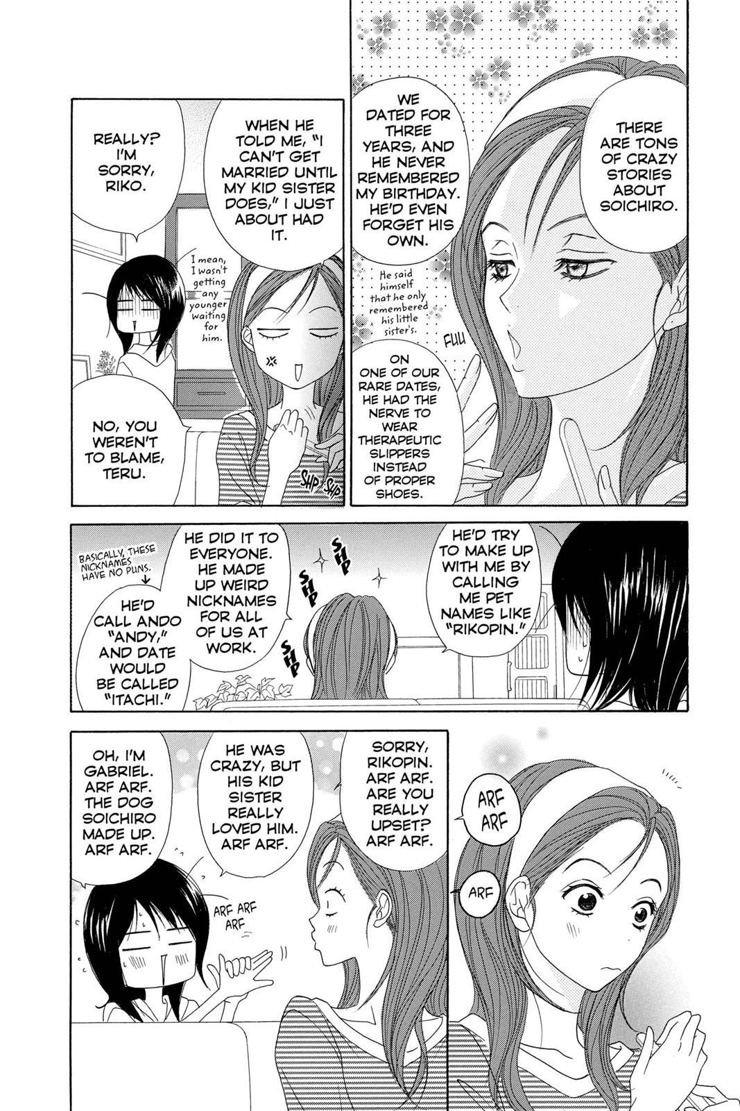 Read Dengeki Daisy Manga Online