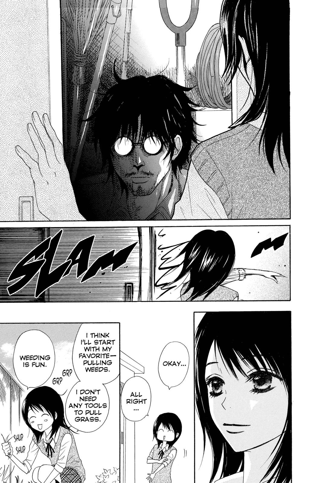Read Dengeki Daisy Manga Online