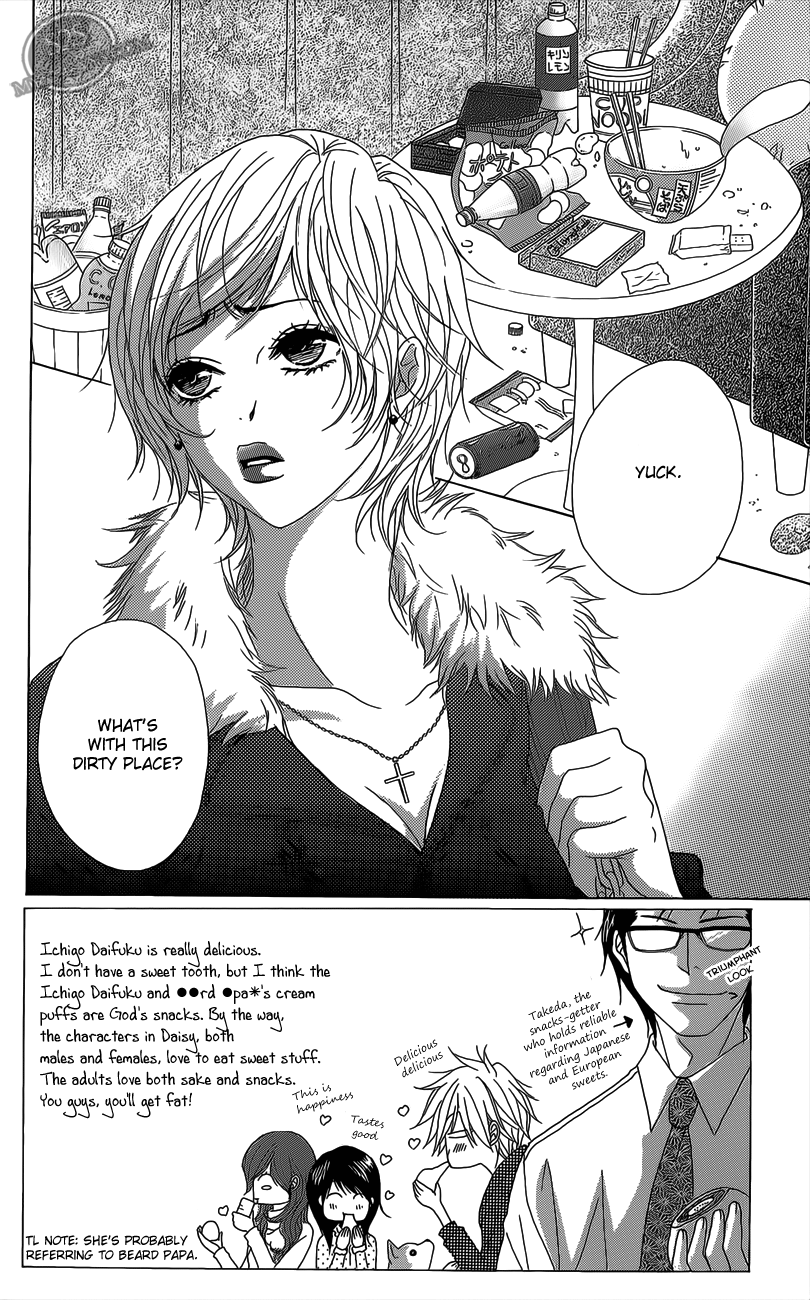 Read Dengeki Daisy Manga Online