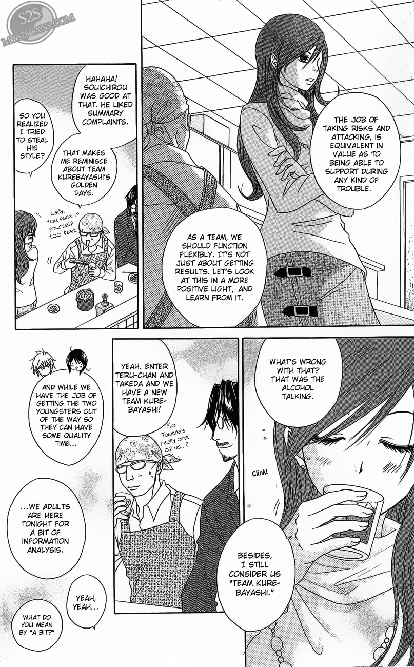 Read Dengeki Daisy Manga Online